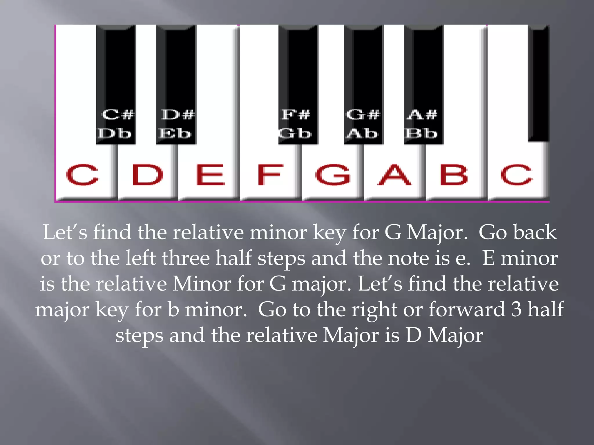 Let’s find the relative minor key for G Major. Go back 
or to the left three half steps and the note is e. E minor 
is the relative Minor for G major. Let’s find the relative 
major key for b minor. Go to the right or forward 3 half 
steps and the relative Major is D Major 
 