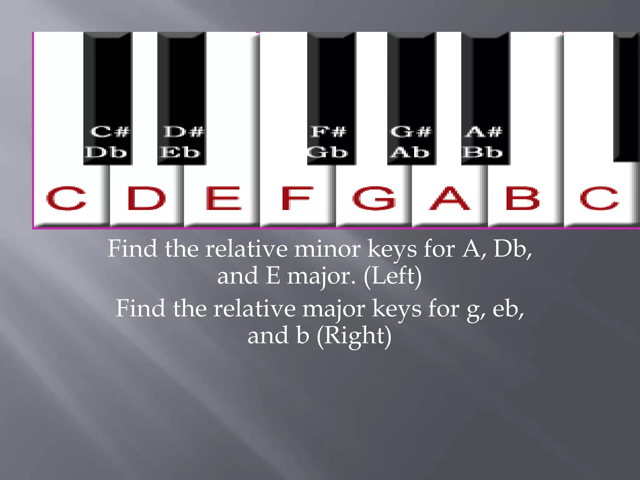 Find the relative minor keys for A, Db, 
and E major. (Left) 
Find the relative major keys for g, eb, 
and b (Right) 
 