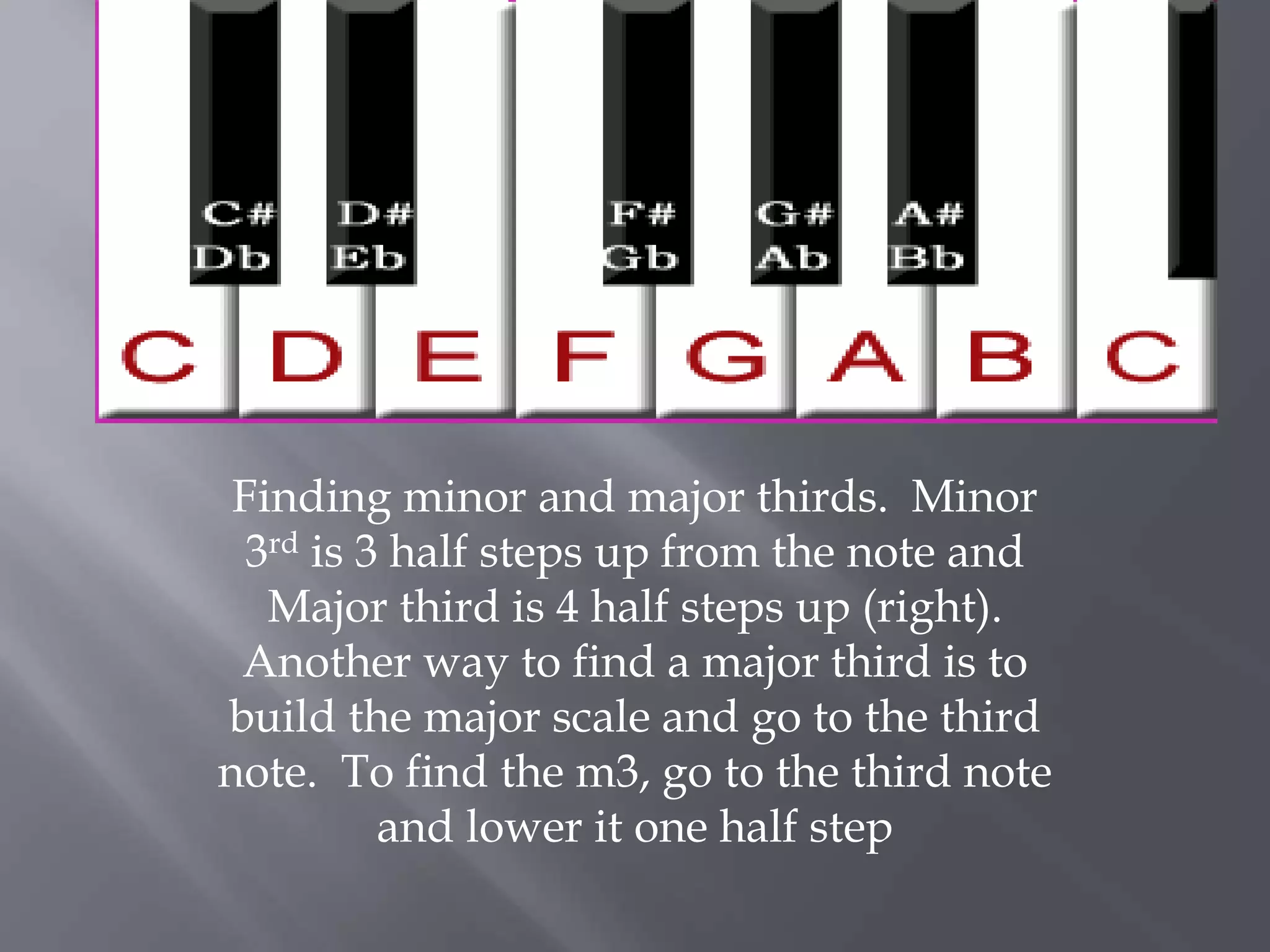 Finding minor and major thirds. Minor 
3rd is 3 half steps up from the note and 
Major third is 4 half steps up (right). 
Another way to find a major third is to 
build the major scale and go to the third 
note. To find the m3, go to the third note 
and lower it one half step 
 