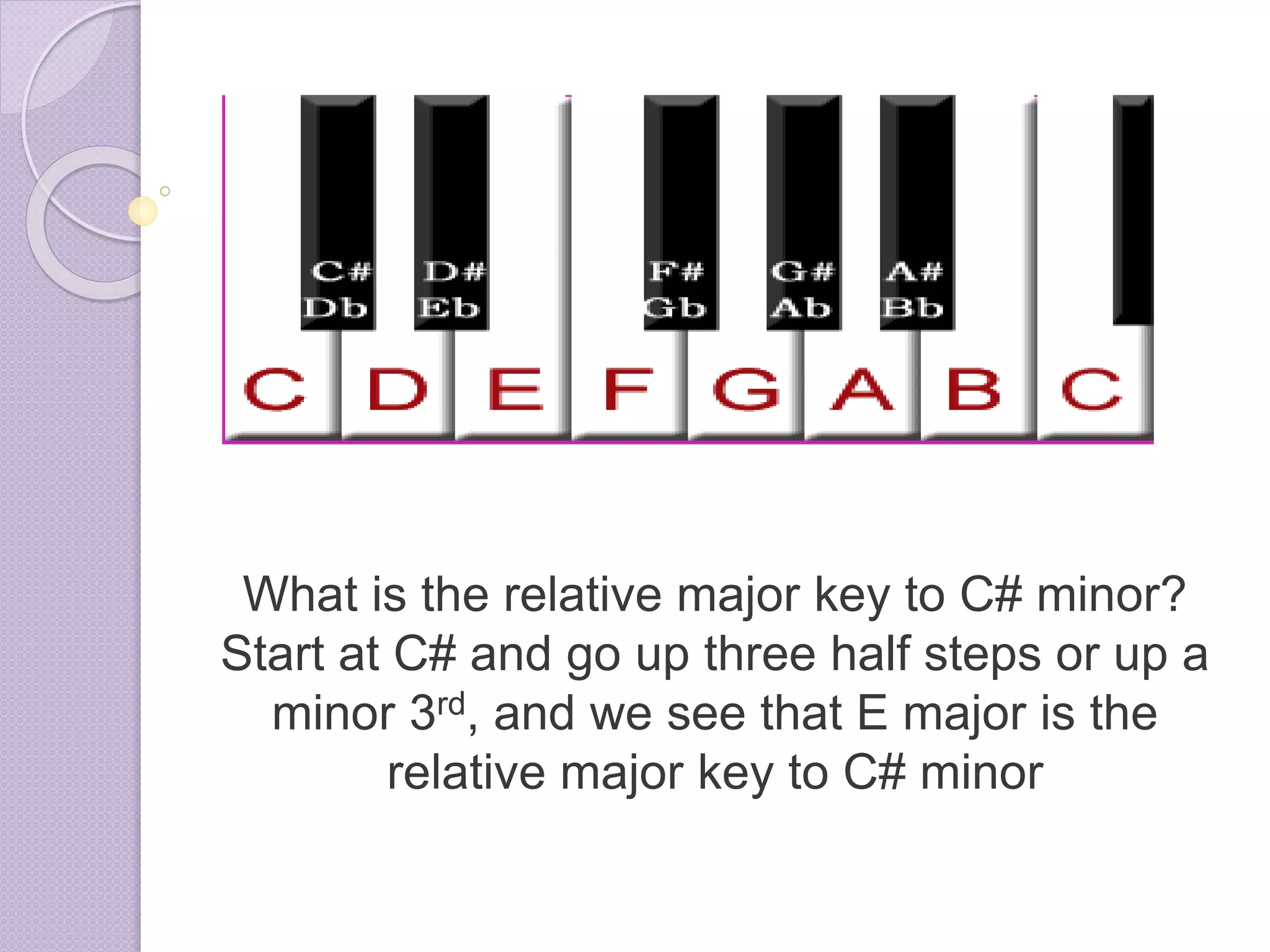 What is the relative major key to C# minor? 
Start at C# and go up three half steps or up a 
minor 3rd, and we see that E major is the 
relative major key to C# minor 
 