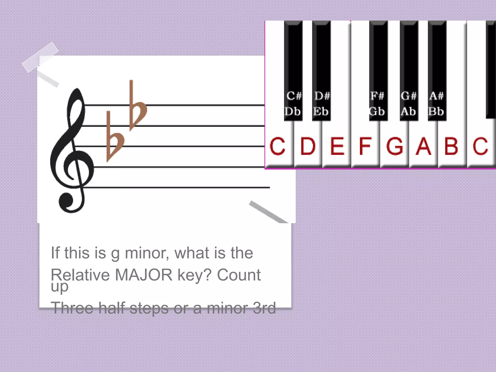 If this is g minor, what is the 
Relative MAJOR key? Count 
up 
Three half steps or a minor 3rd 
 