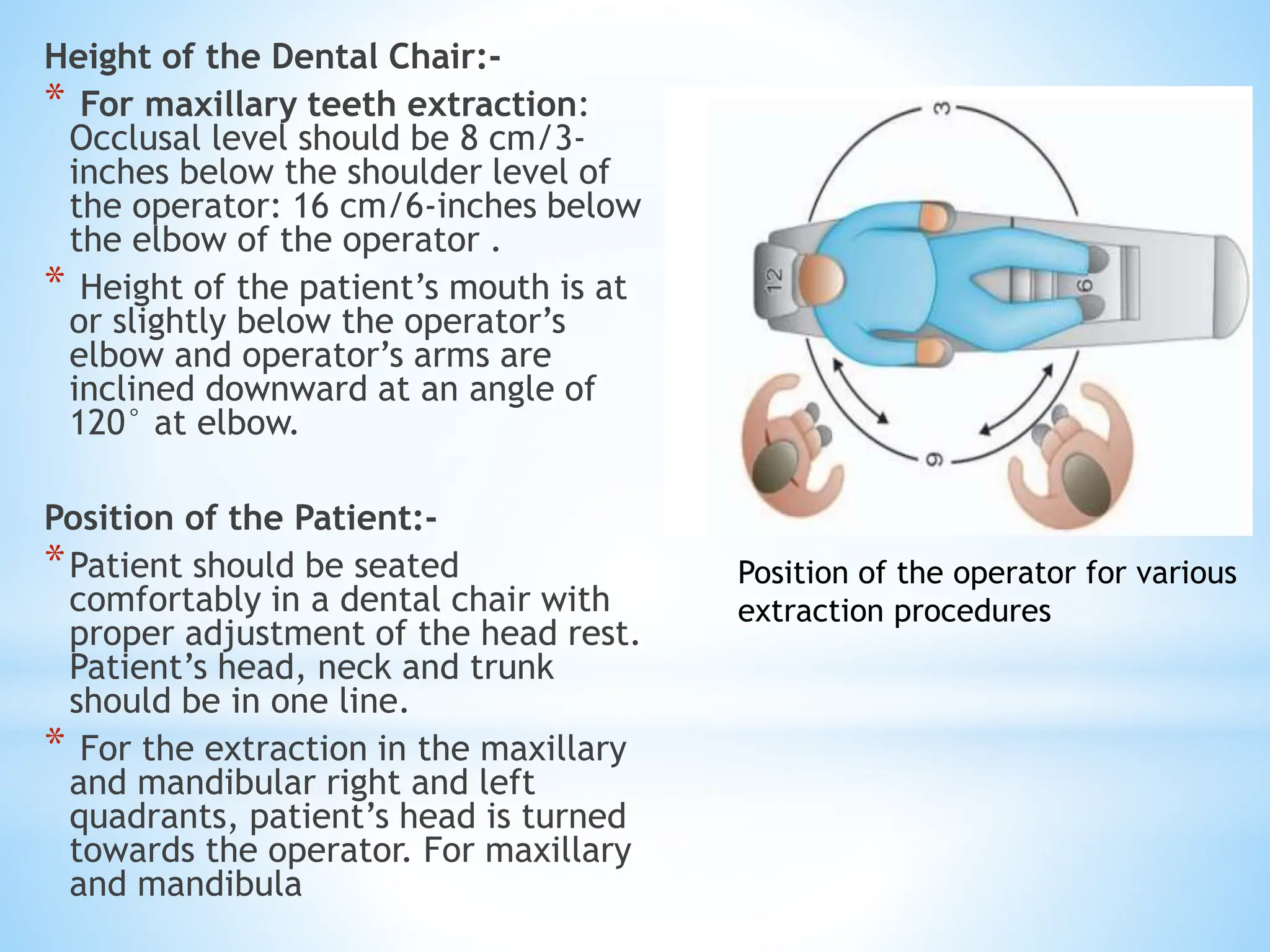 minor oral surgical procedures final.pptx
