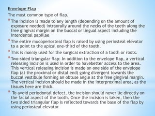 minor oral surgical procedures final.pptx