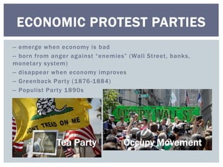 ECONOMIC PROTEST PARTIES 
-- emerge when economy is bad 
-- b o r n f rom a n g e r a g a i n st “ e n emie s” (Wa l l St r e e t , b a n k s , 
monetary system) 
-- disappear when economy improves 
-- Greenback Par ty (1876-1884) 
-- Popul ist Par ty 1890s 
Tea Party Occupy Movement 
 