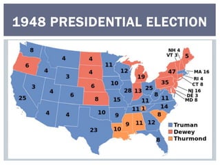 1948 PRESIDENTIAL ELECTION 
 