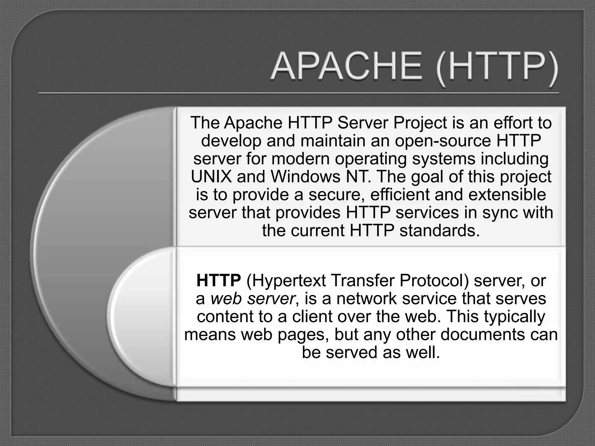 The Apache HTTP Server Project is an effort to
  develop and maintain an open-source HTTP
 server for modern operating systems including
UNIX and Windows NT. The goal of this project
 is to provide a secure, efficient and extensible
server that provides HTTP services in sync with
           the current HTTP standards.

 HTTP (Hypertext Transfer Protocol) server, or
 a web server, is a network service that serves
 content to a client over the web. This typically
means web pages, but any other documents can
               be served as well.
 