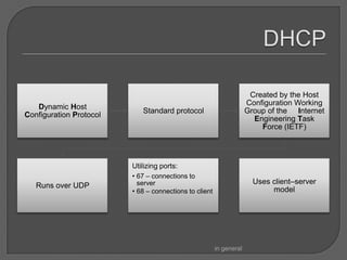 Created by the Host
                                                                     Configuration Working
   Dynamic Host
                            Standard protocol                        Group of the Internet
Configuration Protocol
                                                                       Engineering Task
                                                                         Force (IETF)




                         Utilizing ports:
                         • 67 – connections to
                           server                                      Uses client–server
   Runs over UDP
                         • 68 – connections to client                       model




                                                        in general
 