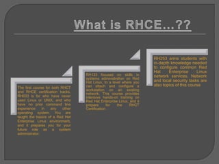 RH253 arms students with
                                                                      in-depth knowledge needed
                                                                      to configure common Red
                                                                      Hat     Enterprise      Linux
                                   RH133 focuses on skills in         network services. Network
                                   systems administration on Red
                                   Hat Linux, to a level where you    and local security tasks are
                                   can attach and configure a         also topics of this course
The first course for both RHCT
                                   workstation on an existing
and RHCE certification tracks,     network. This course provides
RH033 is for who have never        intensive hands-on training on
used Linux or UNIX, and who        Red Hat Enterprise Linux, and it
have no prior command line         prepare      for   the    RHCT
experience     in   any    other   Certification .
operating system. You are
taught the basics of a Red Hat
Enterprise Linux environment,
and it prepares you for your
future role as a system
administrator.
 