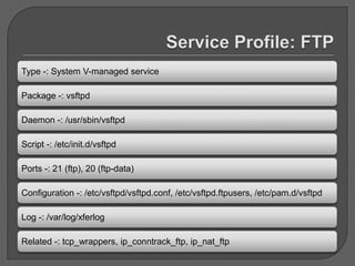 Type -: System V-managed service

Package -: vsftpd

Daemon -: /usr/sbin/vsftpd

Script -: /etc/init.d/vsftpd

Ports -: 21 (ftp), 20 (ftp-data)

Configuration -: /etc/vsftpd/vsftpd.conf, /etc/vsftpd.ftpusers, /etc/pam.d/vsftpd

Log -: /var/log/xferlog

Related -: tcp_wrappers, ip_conntrack_ftp, ip_nat_ftp
 