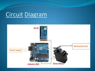 Circuit Diagram
 