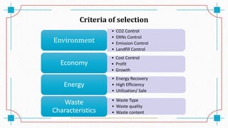 Criteria of selection
• CO2 Control
• DXNs Control
• Emission Control
• Landfill Control
Environment
• Cost Control
• Profit
• Growth
Economy
• Energy Recovery
• High Efficiency
• Utilization/ Sale
Energy
• Waste Type
• Waste quality
• Waste content
Waste
Characteristics
 
