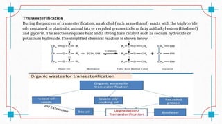 Transesterification
During the process of transesterification, an alcohol (such as methanol) reacts with the triglyceride
oils contained in plant oils, animal fats or recycled greases to form fatty acid alkyl esters (biodiesel)
and glycerin. The reaction requires heat and a strong base catalyst such as sodium hydroxide or
potassium hydroxide. The simplified chemical reaction is shown below
 