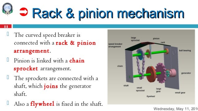 generation of electricity from speed breaker Although we got less electrical output, we have successfully explained our idea of generating electricity from speed breaker future scope: such speed breakers can be designed for heavy vehicles, thus increasing input torque and ultimately output of generator. generation of electricity from speed breaker Although we got less electrical output, we have successfully explained our idea of generating electricity from speed breaker future scope: such speed breakers can be designed for heavy vehicles, thus increasing input torque and ultimately output of generator.