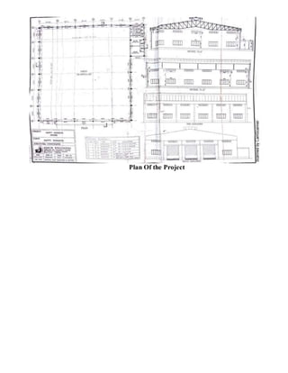 Plan Of the Project
 