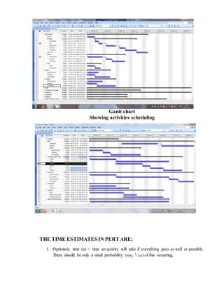Gantt chart
Showing activities scheduling
THE TIME ESTIMATES IN PERT ARE:
1. Optimistic time (a) = time an activity will take if everything goes as well as possible.
There should be only a small probability (say, 1/100) of this occurring.
 