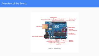Overview of the Board.
 