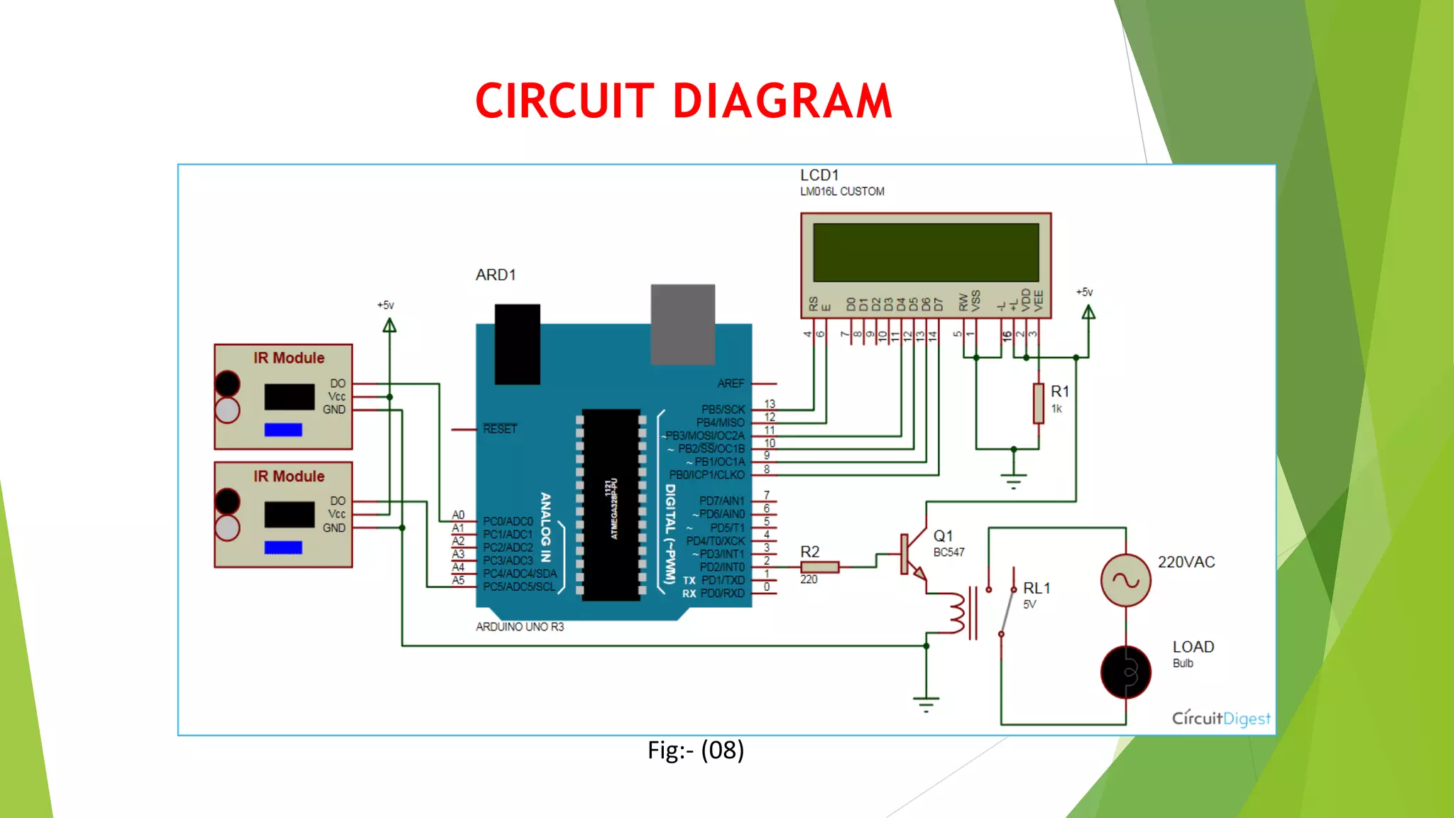 CIRCUIT DIAGRAM
Fig:- (08)
 