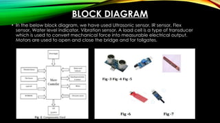 BLOCK DIAGRAM
• In the below block diagram, we have used Ultrasonic sensor, IR sensor, Flex
sensor, Water level indicator, Vibration sensor. A load cell is a type of transducer
which is used to convert mechanical force into measurable electrical output.
Motors are used to open and close the bridge and for tollgates.
 