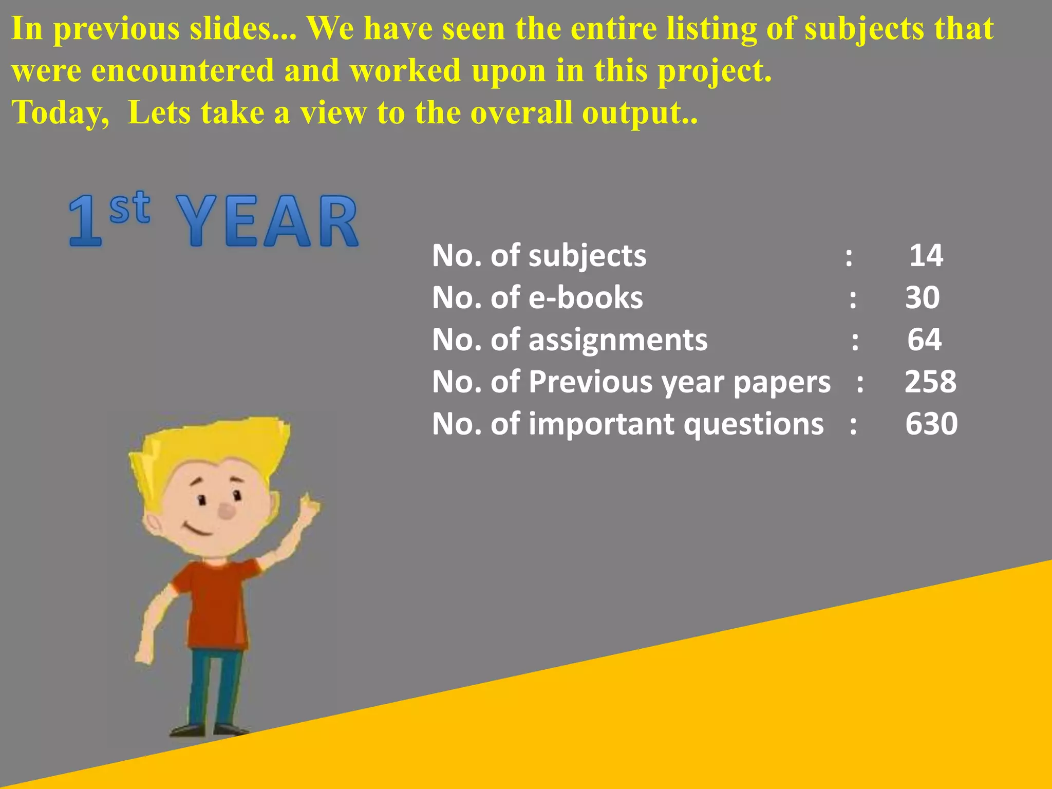 In previous slides... We have seen the entire listing of subjects that
were encountered and worked upon in this project.
Today, Lets take a view to the overall output..
No. of subjects : 14
No. of e-books : 30
No. of assignments : 64
No. of Previous year papers : 258
No. of important questions : 630
 