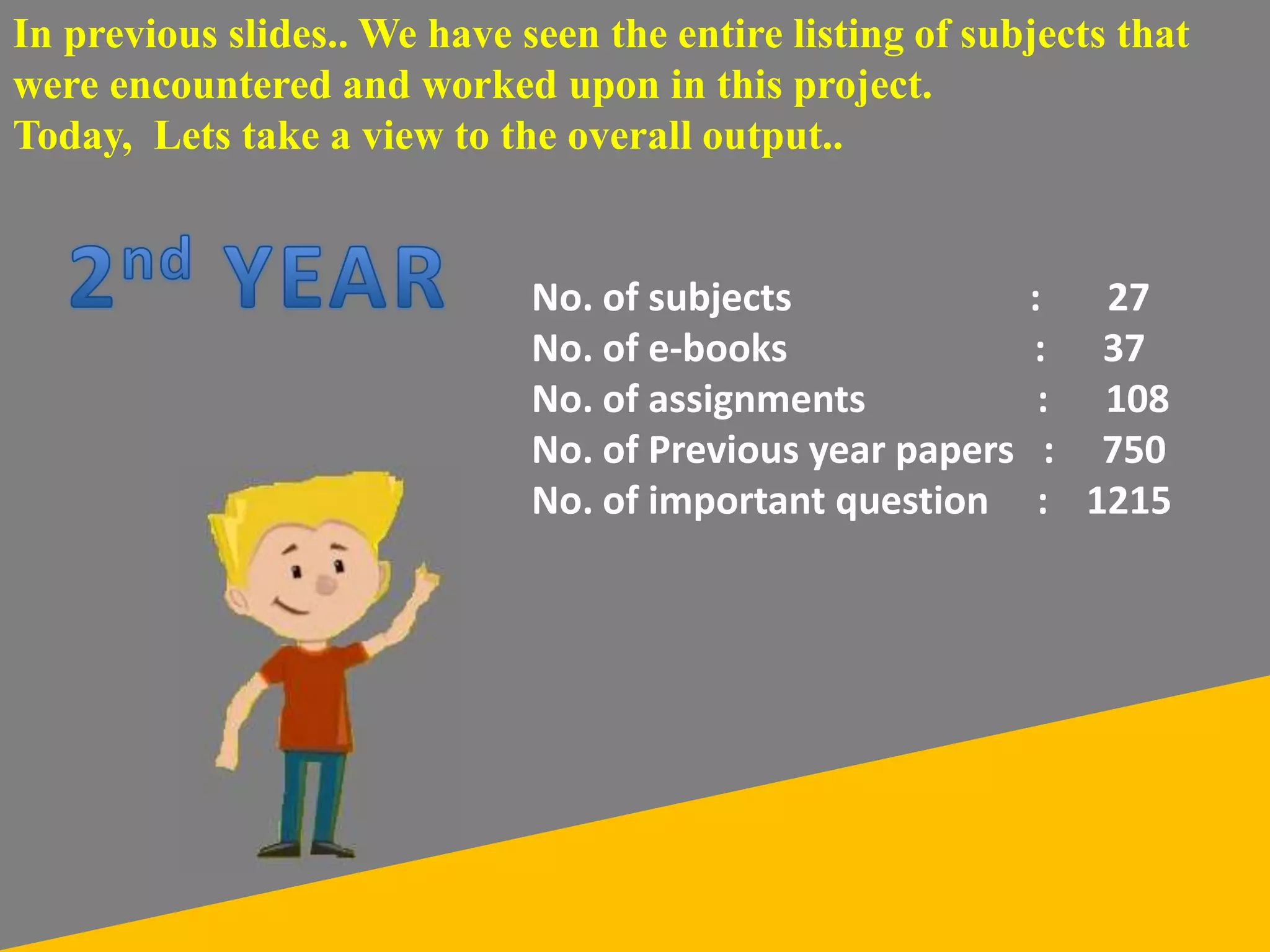 In previous slides.. We have seen the entire listing of subjects that
were encountered and worked upon in this project.
Today, Lets take a view to the overall output..
No. of subjects : 27
No. of e-books : 37
No. of assignments : 108
No. of Previous year papers : 750
No. of important question : 1215
 