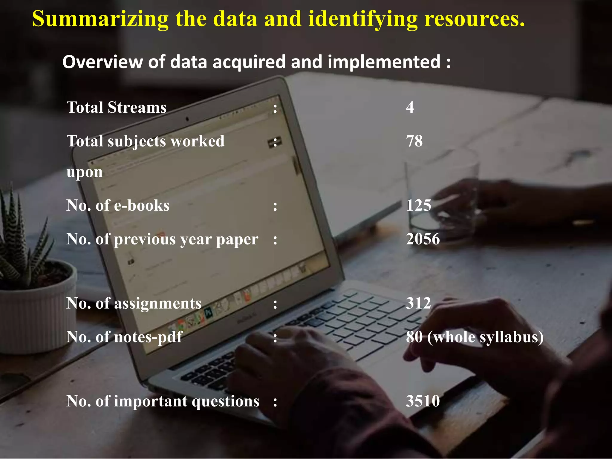 Summarizing the data and identifying resources.
Overview of data acquired and implemented :
Total Streams : 4
Total subjects worked
upon
: 78
No. of e-books : 125
No. of previous year paper : 2056
No. of assignments : 312
No. of notes-pdf : 80 (whole syllabus)
No. of important questions : 3510
 