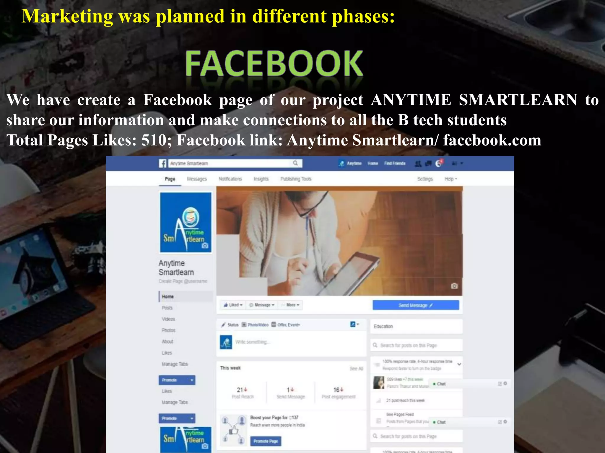 Marketing was planned in different phases:
We have create a Facebook page of our project ANYTIME SMARTLEARN to
share our information and make connections to all the B tech students
Total Pages Likes: 510; Facebook link: Anytime Smartlearn/ facebook.com
 