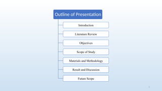 Effects of Industrial By-products on Expansive Soil Engineering ...