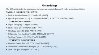Effects of Industrial By-products on Expansive Soil Engineering ...