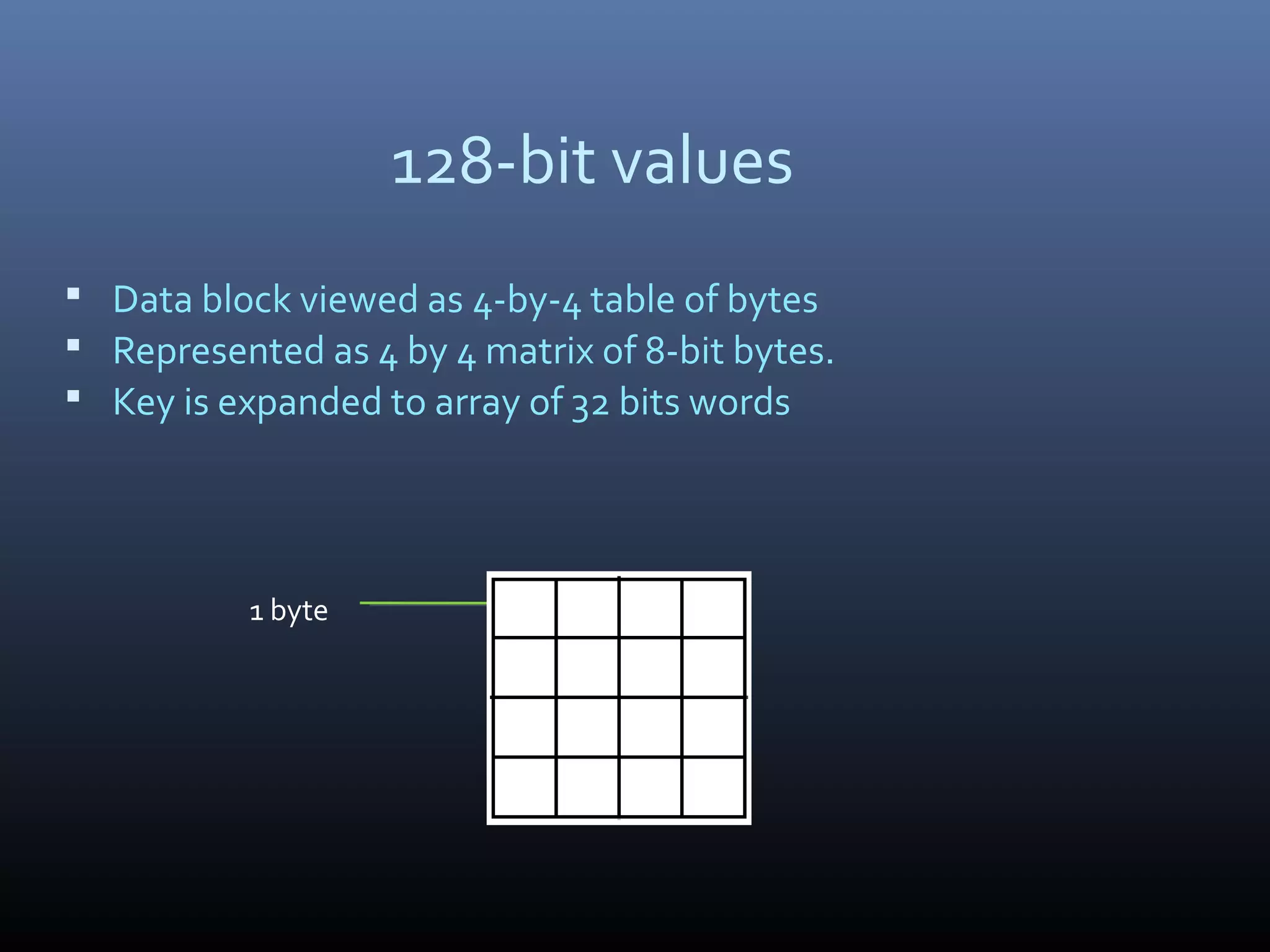 128-bit values  Data block viewed as 4-by-4 table of bytes  Represented as 4 by 4 matrix of 8-bit bytes.  Key is expanded to array of 32 bits words 1 byte 