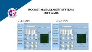Minor project final ppt.pptx
