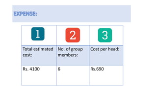 Total estimated
cost:
No. of group
members:
Cost per head:
Rs. 4100 6 Rs.690
 