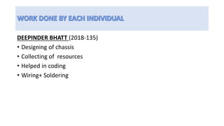 DEEPINDER BHATT (2018-135)
• Designing of chassis
• Collecting of resources
• Helped in coding
• Wiring+ Soldering
 