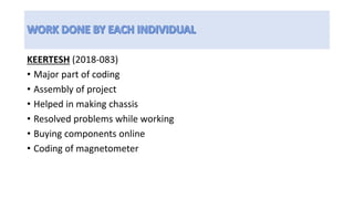 KEERTESH (2018-083)
• Major part of coding
• Assembly of project
• Helped in making chassis
• Resolved problems while working
• Buying components online
• Coding of magnetometer
 