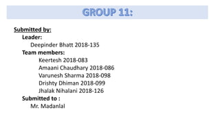 Submitted by:
Leader:
Deepinder Bhatt 2018-135
Team members:
Keertesh 2018-083
Amaani Chaudhary 2018-086
Varunesh Sharma 2018-098
Drishty Dhiman 2018-099
Jhalak Nihalani 2018-126
Submitted to :
Mr. Madanlal
 