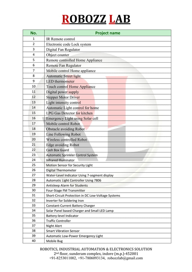 Minor project list for electronics and communication PDF