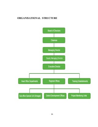 16
ORGANISATIONAL STRUCTURE
 