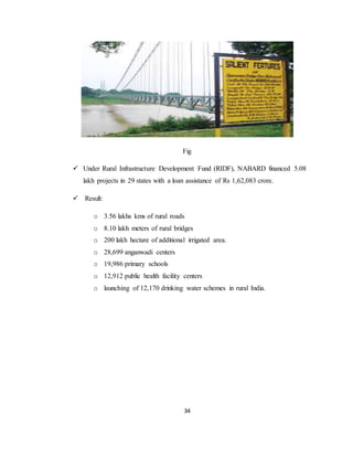 34
Fig
 Under Rural Infrastructure Development Fund (RIDF), NABARD financed 5.08
lakh projects in 29 states with a loan assistance of Rs 1,62,083 crore.
 Result:
o 3.56 lakhs kms of rural roads
o 8.10 lakh meters of rural bridges
o 200 lakh hectare of additional irrigated area.
o 28,699 anganwadi centers
o 19,986 primary schools
o 12,912 public health facility centers
o launching of 12,170 drinking water schemes in rural India.
 