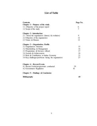 5
List of Table
Contents Page No.
Chapter 1 – Purpose of the study
1.1. Objective of the project report 6
1.2 Scope of the study 7
Chapter 2 - Introduction
2.1. About the organization (history & evolution) 9
2.2 Objective of the organization 12
2.3 Vision & Mission 13
Chapter 3 – Organization Profile
3.1 Organization Structure 15
3.2 Shareholding & Management 16
3.3 Programmes & Services offered 17
3.4 Awards & Achievements 18
3.5 Role & Contribution to Indian Economy 21
3.6 Key challenges/problems facing the organization 27
Chapter 4 – Recent Events
4.1 Recent Events/programmes conducted 29
4.2 Government Regulation 41
Chapter 5 – Findings & Conclusion
Bibliography 45
 