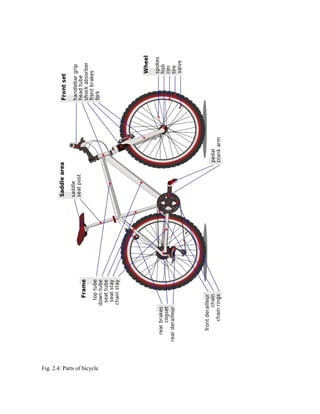Fig. 2.4: Parts of bicycle
 