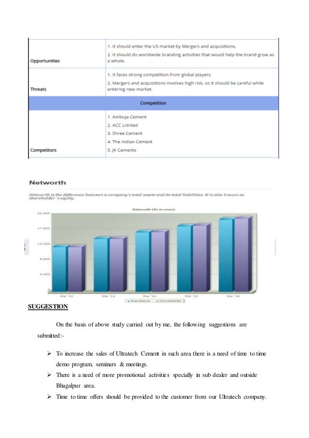 pest analysis of ultratech cement The ranking of the top ten cement companies have also been given which is followed by a thorough analysis of the cement industry in terms of companies- acc and ambuja and aditya birla group company- ultratech cement swot and pest analysis. pest analysis of ultratech cement The ranking of the top ten cement companies have also been given which is followed by a thorough analysis of the cement industry in terms of companies- acc and ambuja and aditya birla group company- ultratech cement swot and pest analysis.