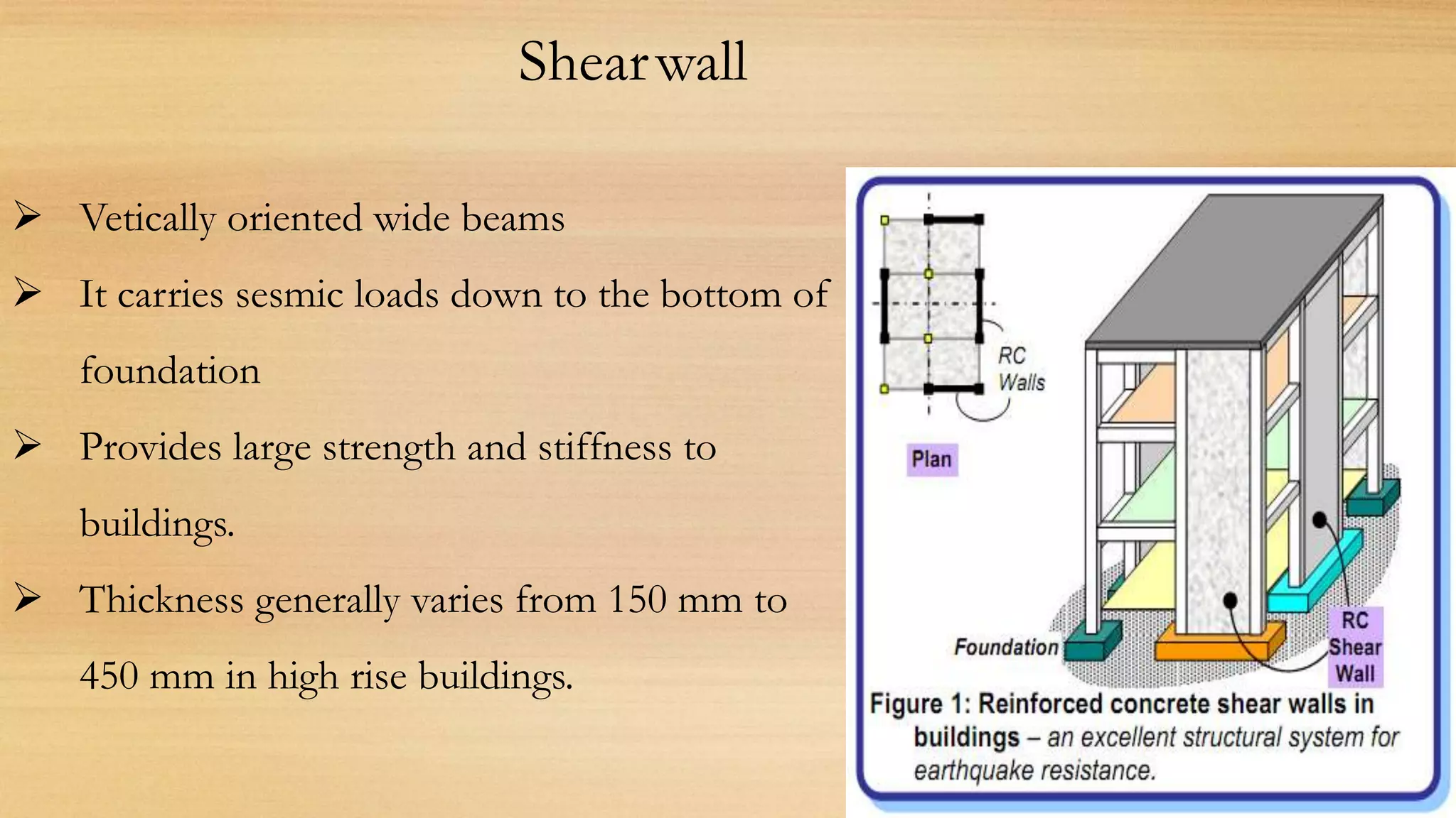  Vetically oriented wide beams
 It carries sesmic loads down to the bottom of
foundation
 Provides large strength and stiffness to
buildings.
 Thickness generally varies from 150 mm to
450 mm in high rise buildings.
Shearwall
 