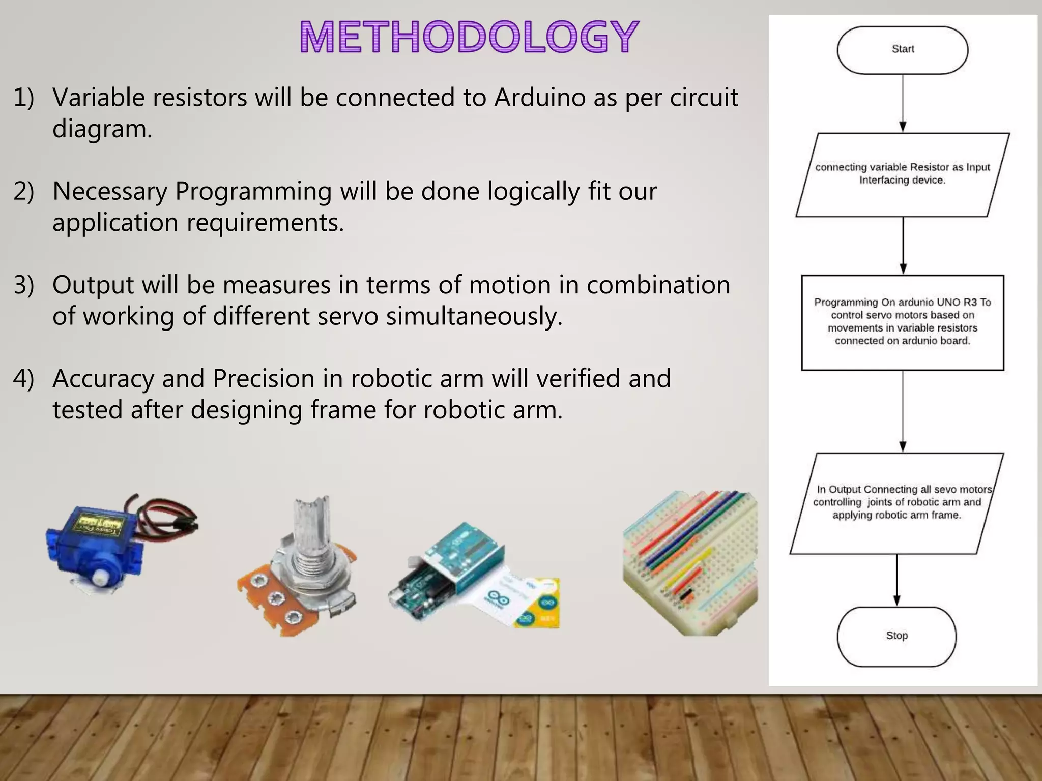 1) Variable resistors will be connected to Arduino as per circuit
diagram.
2) Necessary Programming will be done logically fit our
application requirements.
3) Output will be measures in terms of motion in combination
of working of different servo simultaneously.
4) Accuracy and Precision in robotic arm will verified and
tested after designing frame for robotic arm.
 