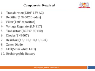 •
NAME OF THE INSTITUTE, PARUL UNIVERSITYPIT, Degree , PARUL UNIVERSITY 11
Components Required
1. Transformer(230V-12V AC)
2. Rectifier(1N4007 Diodes)
3. Filter(1mF capacitor)
4. Voltage Regulator(LM317)
5. Transistors(BC547,BD140)
6. Diodes(1N4007)
7. Resistors(16,100,180,1K,1.2K)
8. Zener Diode
9. LED(5mm white LED)
10. Rechargeable Battery
 