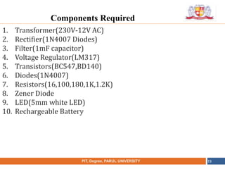•
NAME OF THE INSTITUTE, PARUL UNIVERSITYPIT, Degree, PARUL UNIVERSITY 19
Components Required
1. Transformer(230V-12V AC)
2. Rectifier(1N4007 Diodes)
3. Filter(1mF capacitor)
4. Voltage Regulator(LM317)
5. Transistors(BC547,BD140)
6. Diodes(1N4007)
7. Resistors(16,100,180,1K,1.2K)
8. Zener Diode
9. LED(5mm white LED)
10. Rechargeable Battery
 