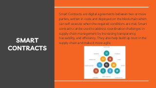Smart Contracts for Supply Chain Management | PPTX