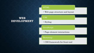 WEB
DEVELOPMENT
• Web page structure and layout
HTML
• Styling
CSS
• Page element interactions
JavaScript
• CSS framework for front-end
Bootstrap
 