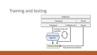 Logo Detection Report Example Minor project report on logo detection on vehicles | PPTX