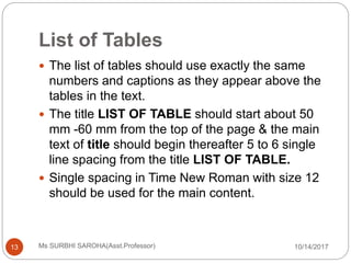 List of Tables
10/14/2017Ms SURBHI SAROHA(Asst.Professor)13
 The list of tables should use exactly the same
numbers and captions as they appear above the
tables in the text.
 The title LIST OF TABLE should start about 50
mm -60 mm from the top of the page & the main
text of title should begin thereafter 5 to 6 single
line spacing from the title LIST OF TABLE.
 Single spacing in Time New Roman with size 12
should be used for the main content.
 
