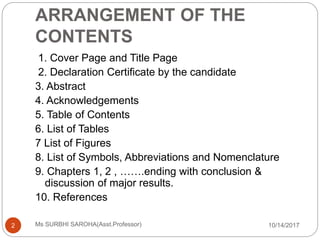 ARRANGEMENT OF THE
CONTENTS
10/14/2017Ms SURBHI SAROHA(Asst.Professor)2
1. Cover Page and Title Page
2. Declaration Certificate by the candidate
3. Abstract
4. Acknowledgements
5. Table of Contents
6. List of Tables
7 List of Figures
8. List of Symbols, Abbreviations and Nomenclature
9. Chapters 1, 2 , …….ending with conclusion &
discussion of major results.
10. References
 