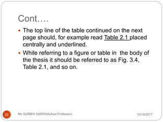 Cont….
10/14/2017Ms SURBHI SAROHA(Asst.Professor)22
 The top line of the table continued on the next
page should, for example read Table 2.1 placed
centrally and underlined.
 While referring to a figure or table in the body of
the thesis it should be referred to as Fig. 3.4,
Table 2.1, and so on.
 